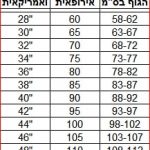 חזייה לבנה עם סגירה קדימה — תמונה 2